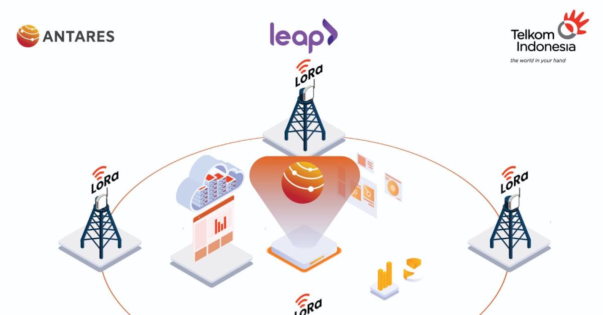 Dukung Akselerasi Digitalisasi Kesehatan, Leap Luncurkan ANTARES