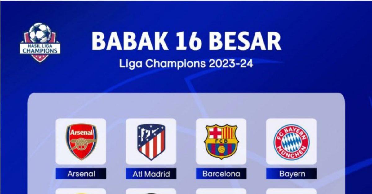 Daftar Tim Lolos Babak 16 Besar UEFA Champions League (UCL) 2023-2024, Cek Selengkapnya