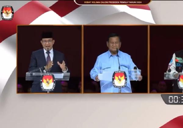 Quick Count Litbang Kompas: Anies 21,49%, Prabowo 60,14%, dan Ganjar 18,36%