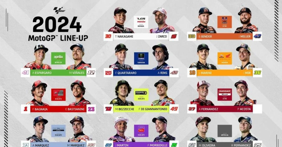 Bursa Transfer Pembalap MotoGP: Jorge Martin Niat Hengkang Dari Ducati, Luca Marini Gabung Repsol Honda