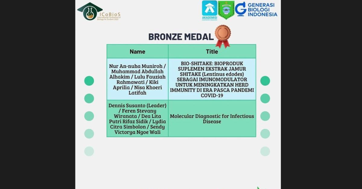 Mahasiswa Bioteknologi UEU Raih Bronze Medal di Ajang Open Bioproject Competition