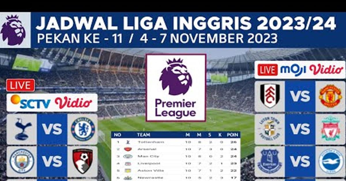 Jadwal Pertandingan Premier League Matchday 11 2023-2024 Serta Hasil Klasemen Sementara Liga Inggris