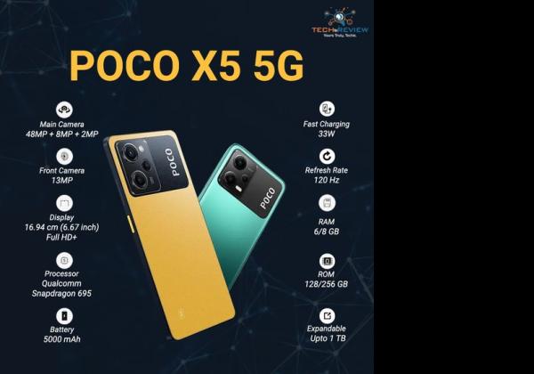 POCO X5 5G: Solusi HP Murah Performa Tinggi dan Kamera Mengesankan