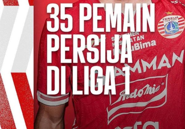 35 Daftar Pemain Persija Jakarta Liga 1 Indonesia Musim 2022-2023