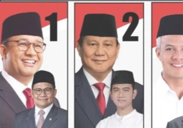 Survei Terbaru Puspoll Indonesia: Prabowo-Gibran 41 Persen, Ganjar-Mahfud dan Anies-Muhaimin Bersaing ke Putaran 2 Pilpres