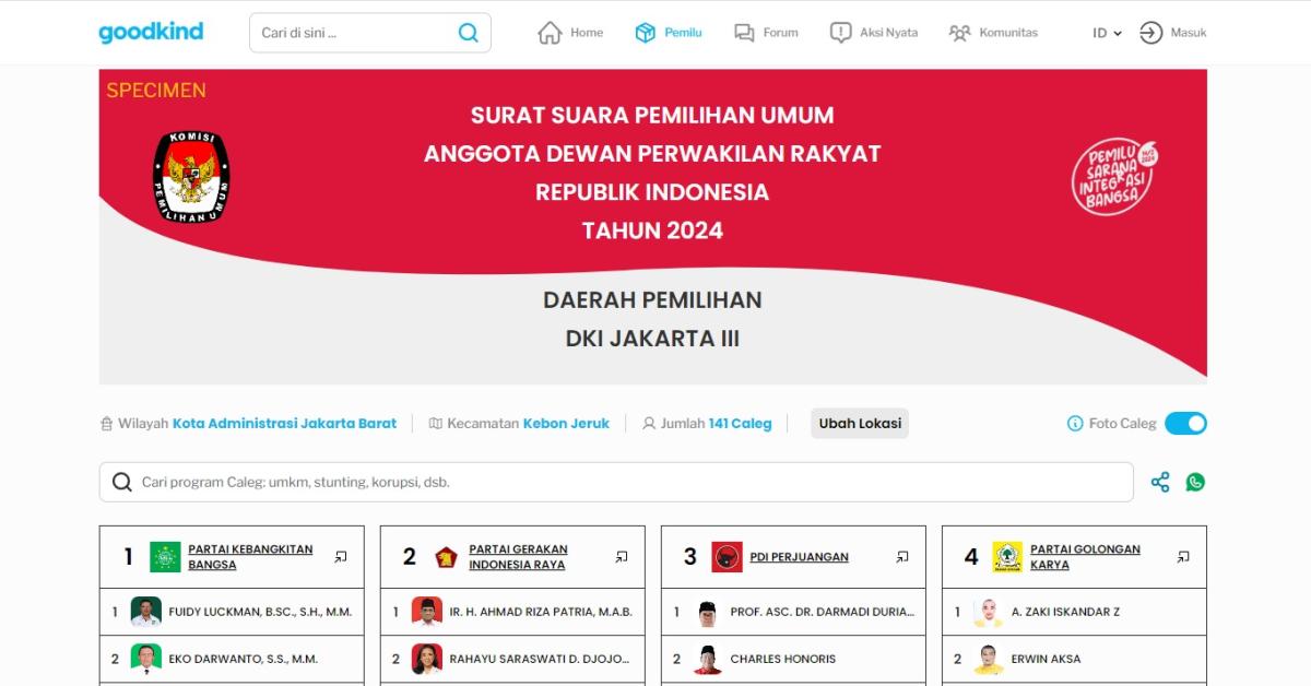 Perebutan Kursi DPR RI, Dapil NTB 1 dan II Berpotensi Diisi Wajah Baru