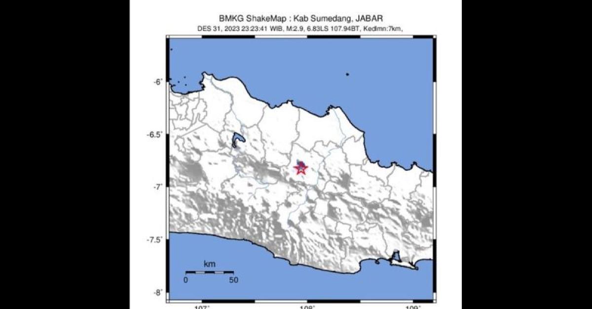 BMKG Catat 2 Kali Gempa Susulan di Sumedang  