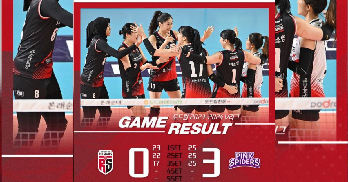 Liga Voli Korea: Hasil Serta Top Skor V-League Korea Selatan 2023-24