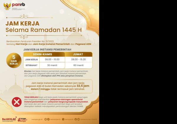 Kemenpan RB Keluarkan Aturan Jam Kerja ASN Selama Ramadan 1445 H