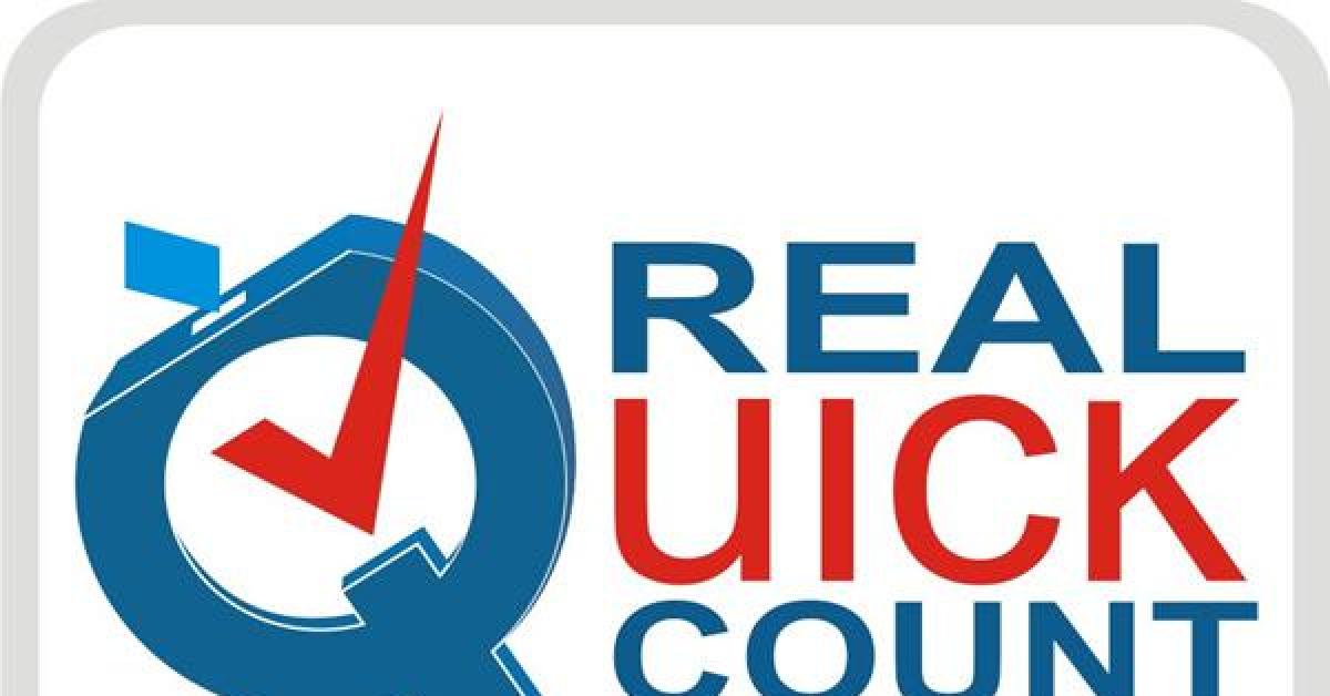 Ini Deretan Lembaga Survei yang Terdaftar di KPU untuk Gelar Quick Count Pilpres 2024