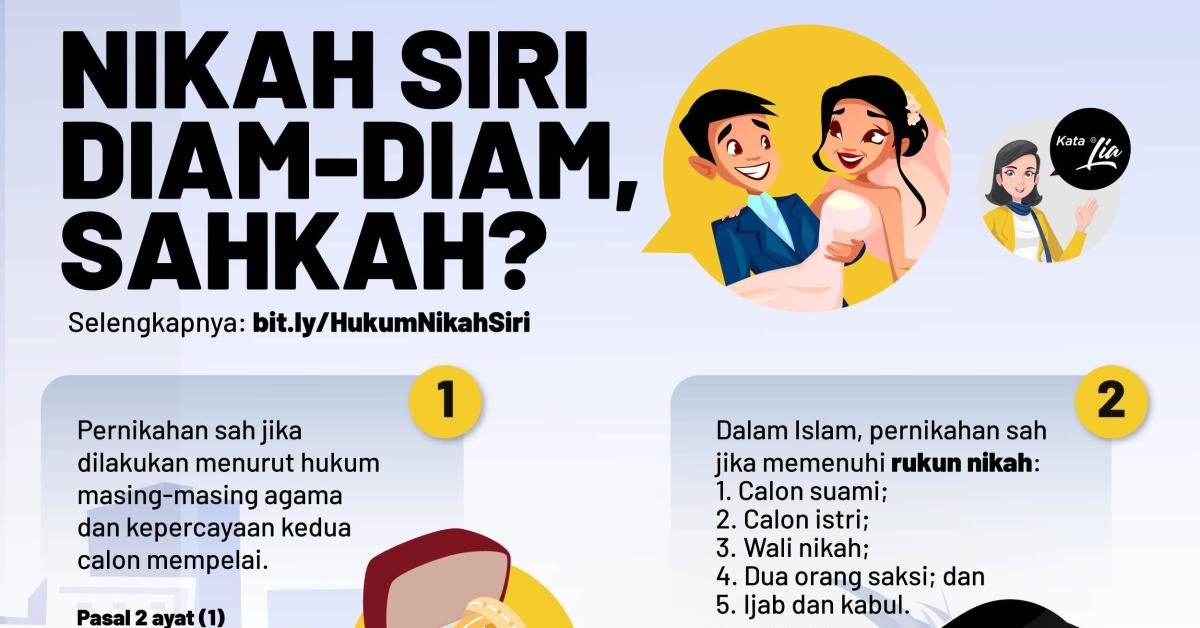 Mengenal Nikah Siri, Syarat dan Ketentuannnya