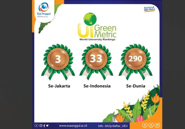 Universitas Esa Unggul Jadi Universitas Terbaik ke-33 Versi UI Green Metric 2022