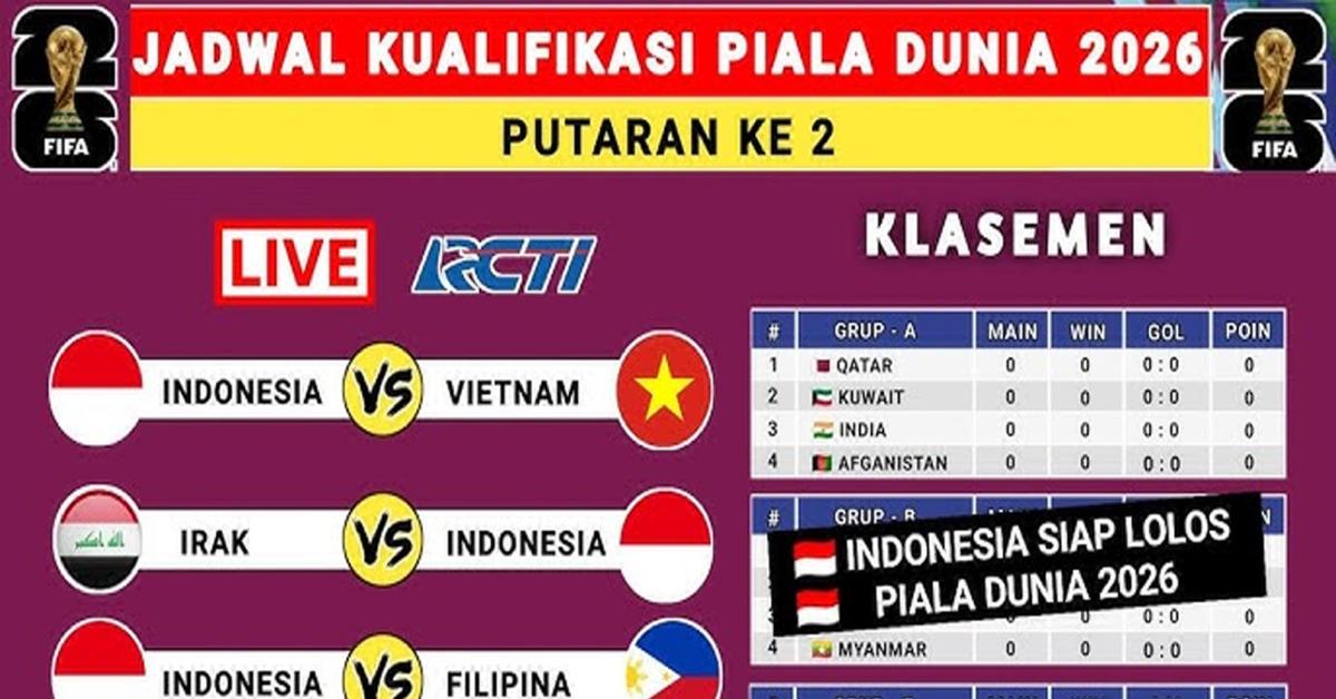 Jadwal Lengkap Timnas Indonesia Ronde 2 Grup F Kualifikasi Piala Dunia 2026