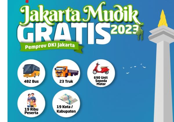 Mudik Gratis 2023 Pemprov DKI Jakarta Dibuka Hari Ini, Berikut Persyaratannya