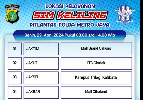SIM Keliling Jakarta Dibuka 29 April 2024: Ini 5 Lokasi dan Jam Operasionalnya