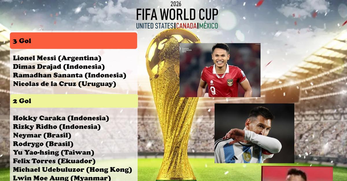 Lionel Messi Top Skor Sementara di Kualifikasi Piala Dunia 2026, Didampingi 2 Pemain Indonesia, Salip Neymar!