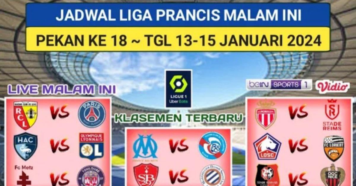 Jadwal Liga Prancis 2023-24 Matchday 18, Rekap Hasil Pertandingan dan Klasemen Sementara