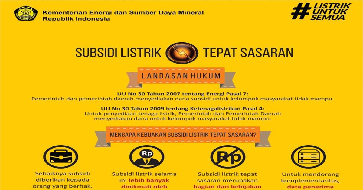 Listrik Subsidi, Membantu Masyarakat dengan Tagihan Listrik yang Terjangkau