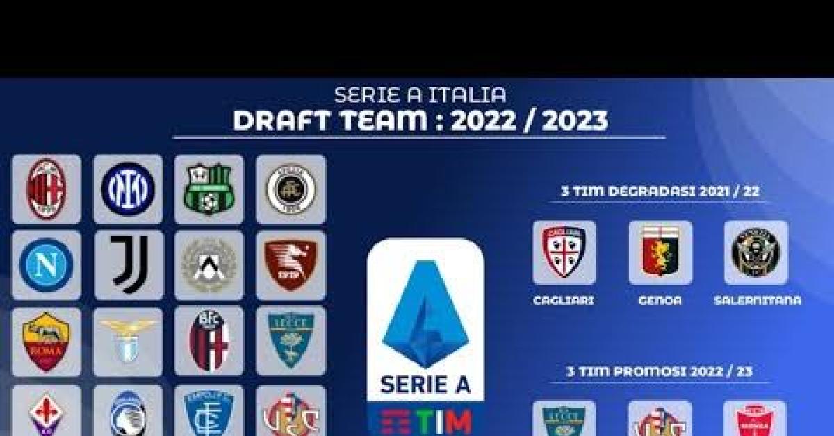 Jadwal Lengkap Liga Italia Pekan 13 2023-2024, Serta Hasil Klasemen Sementara Serie A