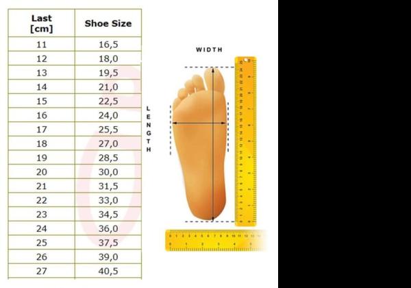Begini Cara Menentukan Ukuran Sandal yang Pas dan Nyaman