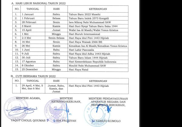 Cek Jadwal Cuti Bersama dan Hari Libur Nasional 2022 Terbaru dari Pemerintah