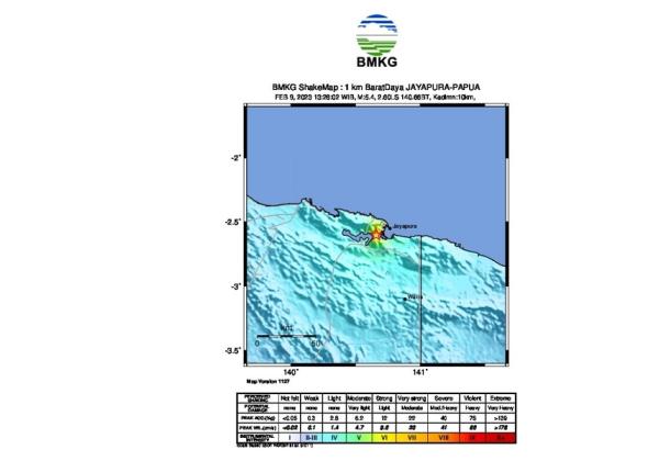 BMKG Ungkap Jenis dan Penyebab Gempa Kota Jayapura Berkekuatan Magnitudo 5.4 
