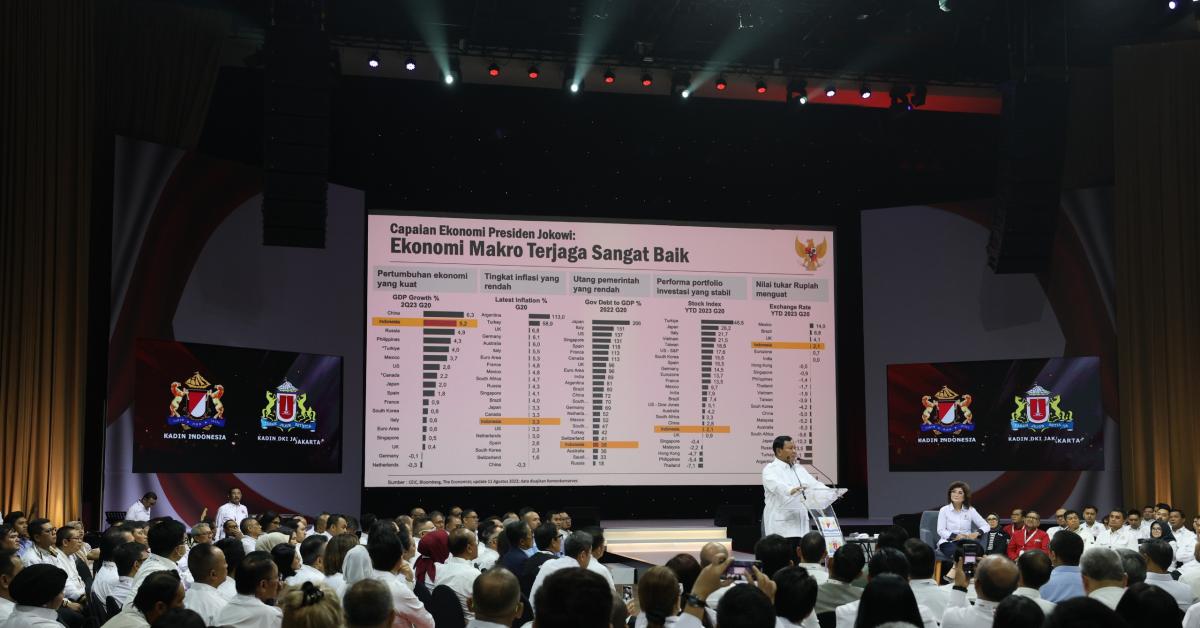 Prabowo di Dialog Kadin: Prabowo-Gibran Ingin Lanjutkan Apa yang Dibangun Presiden Jokowi