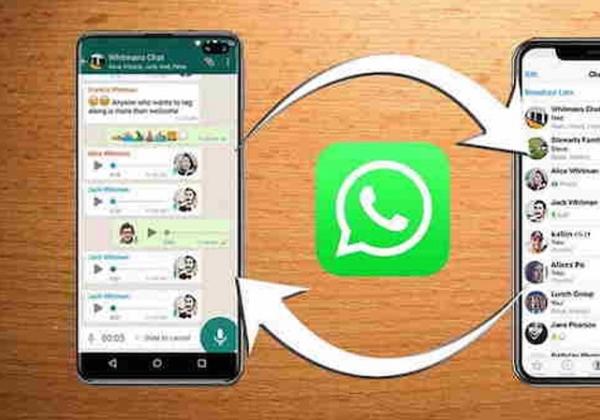 Social Spy WhatsApp 2023, Aplikasi untuk Kepoin WA Pasangan Tanpa Ketahuan!