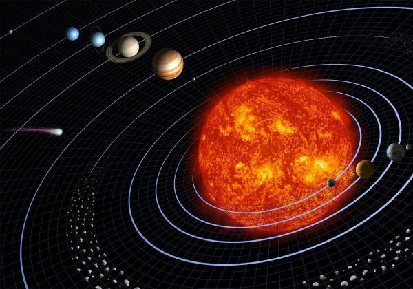 Nama-nama Planet di Tata Surya Kita: Pluto Dihapus dari Daftar Sejak 2006