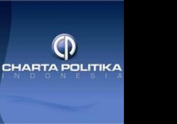 Usai Yunarto Wijaya Pamit dari Medsos, Kini Giliran Website Charta Politika Tak Bisa Diakses, Sengaja Dibungkam? 