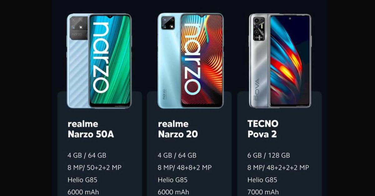 Rekomendasi HP Murah Dengan Spek Gahar Yang Cocok Dipakai Gaming