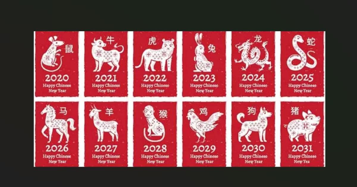 6 Shio Ini Diramal Tajir Melintir Usai Imlek 2023, Anda Salah Satunya?