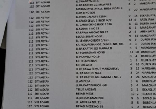 97 Nama Siti Aisyah Lolos PPDB Online Sitem Zonasi di SMAN 1 Kota Bekasi, Plt Walikota Tri Adhianto : Itu Hoax