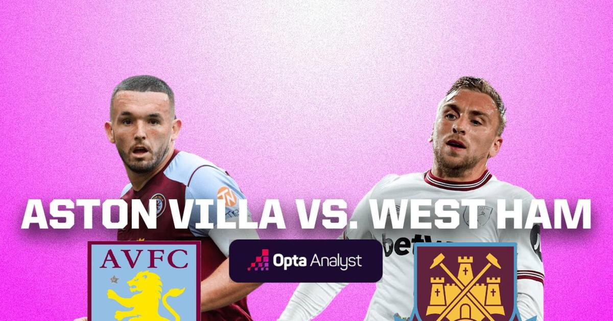 Prediksi Aston Villa Vs West Ham di Premier League 22 Oktober 2023, Head To Head Serta Live Streaming