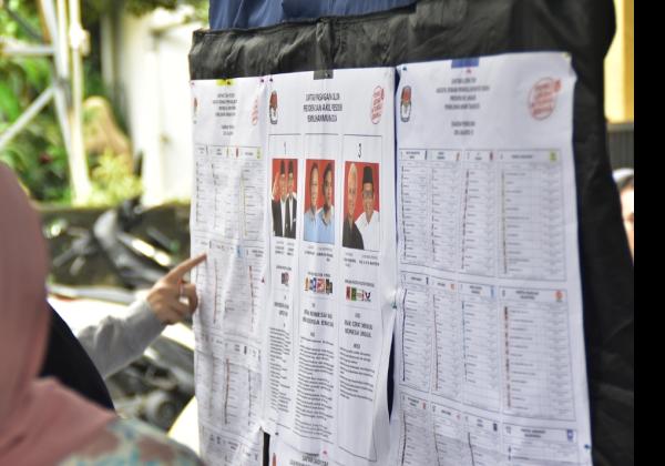 Survei Indikator Politik Sebut Pilpres 2024 Tidak Ada Campur Tangan Pemerintah Jokowi, Benarkah? 