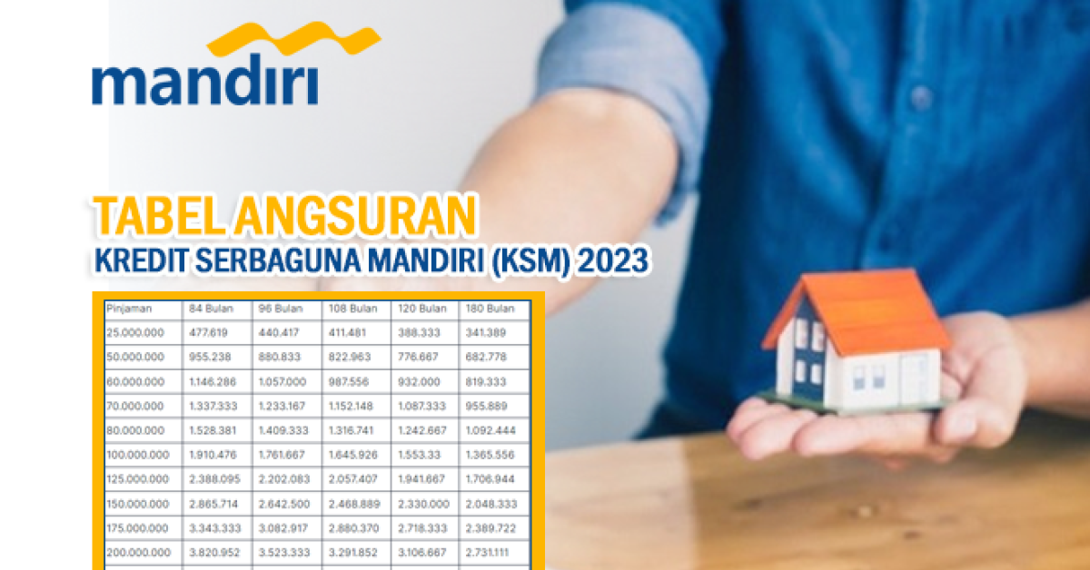 Syarat Top Up KSM Mandiri: Langkah Penting untuk Persiapan Kesehatan Finansial