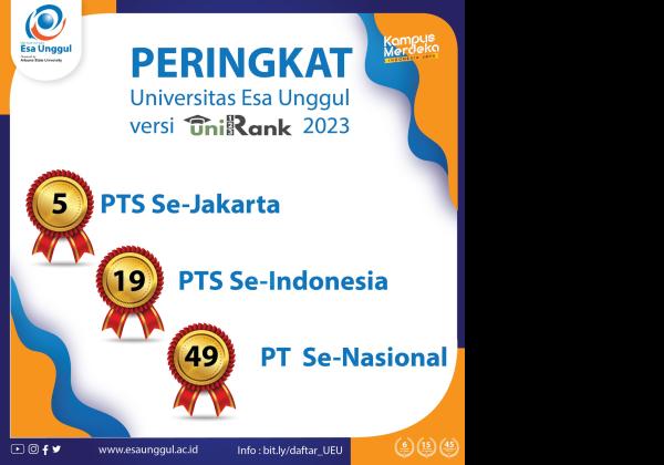 UniRank Universitas Esa Unggul Masuk 50 Besar Perguruan Tinggi Terbaik Indonesia versi 4ICU 