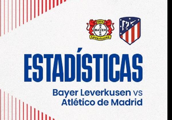 Link Live Streaming Liga Champions 2022/2023: Bayer Leverkusen vs Atletico Madrid