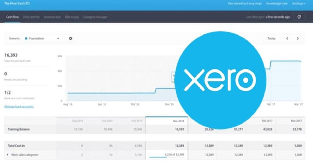 Ini 5 Aplikasi Cara Mudah Bikin Invoice, Dijamin Lebih Cepat 