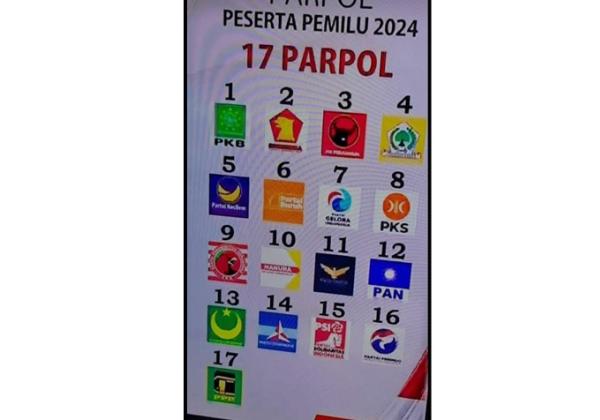 KPU Bantah Intervensi Hasil Verifikasi Parpol Peserta Pemilu 2024