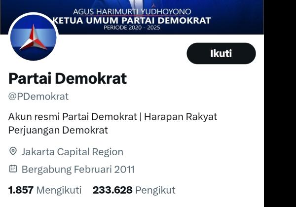 Sempat Hilang Tersisa 2, Follower Akun Twitter Partai Demokrat Kini Kembali