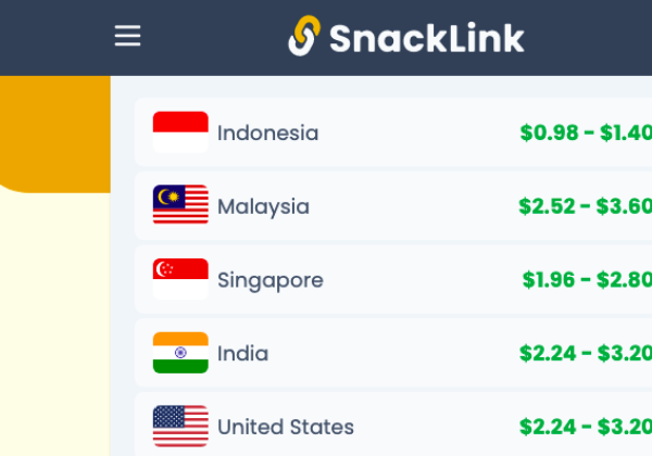 Cara Daftar SnackLink Untuk Bisa Dapatkan Uang Sampingan dengan Mudah
