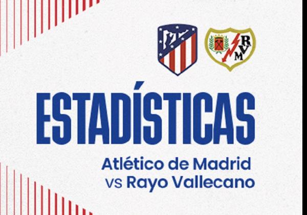 Link Live Streaming LaLiga Spanyol 2022/2023: Atletico Madrid vs Rayo Vallecano