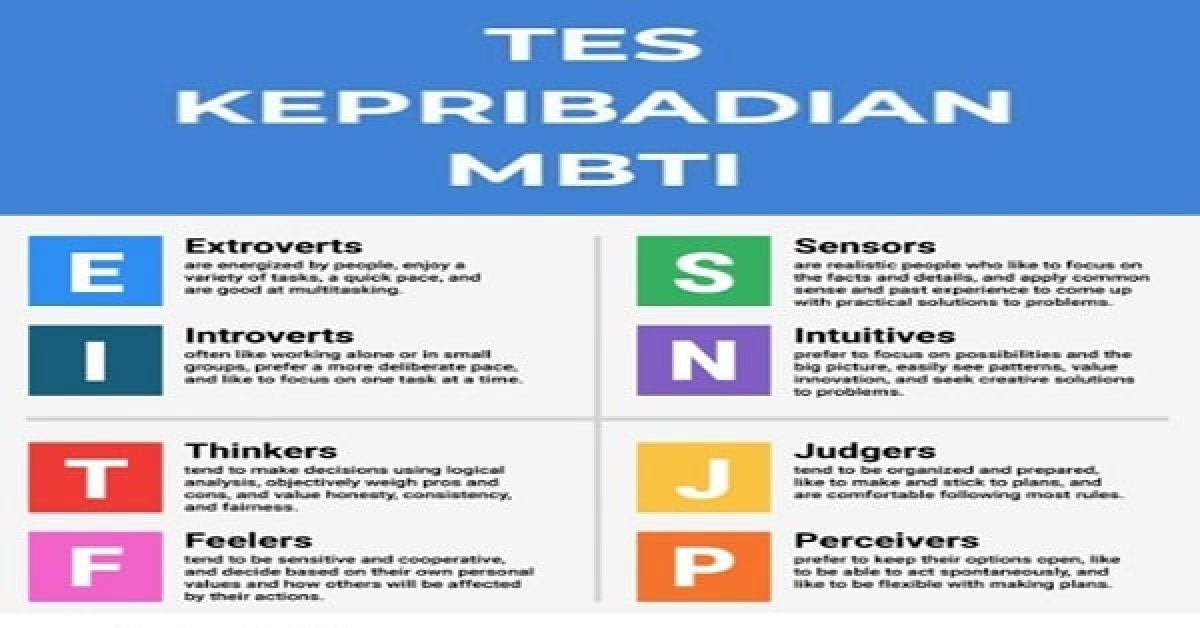 Tes MBTI Online untuk Mengenali Kepribadian Diri, Apakah Akurat?