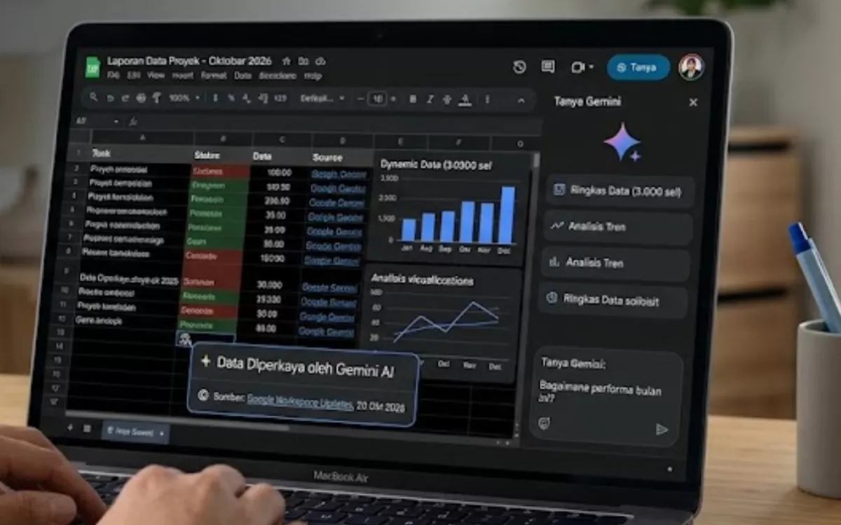 Gemini AI di Google Sheets Kian Responsif dan Akurat: Olah Ribuan Data Lebih Cepat!