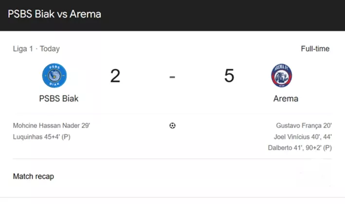 PESTA GOL REK! Arema FC Menggila, SINGO EDAN Hajar PSBS Biak 5-2