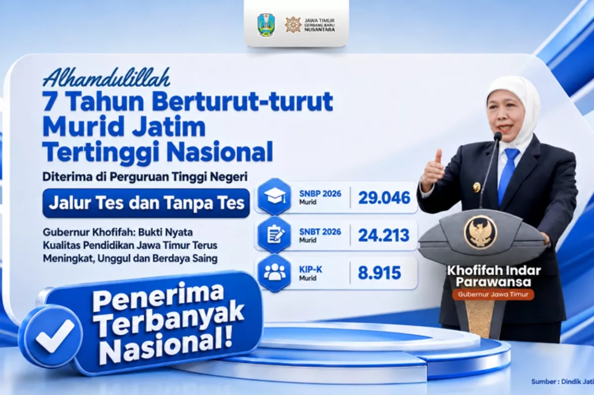MANTAP! Jatim Cetak Rekor 7 Tahun Beruntun Rajai Lolos PTN Se-Indonesia Jalur SNBP dan SNBT 2026