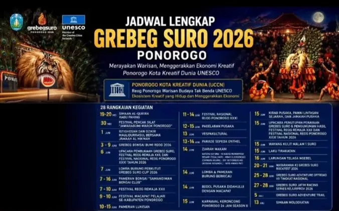 Grebeg Suro 2026 Digelar Meriah, Wapres Gibran Dikabarkan Bakal Hadir Langsung