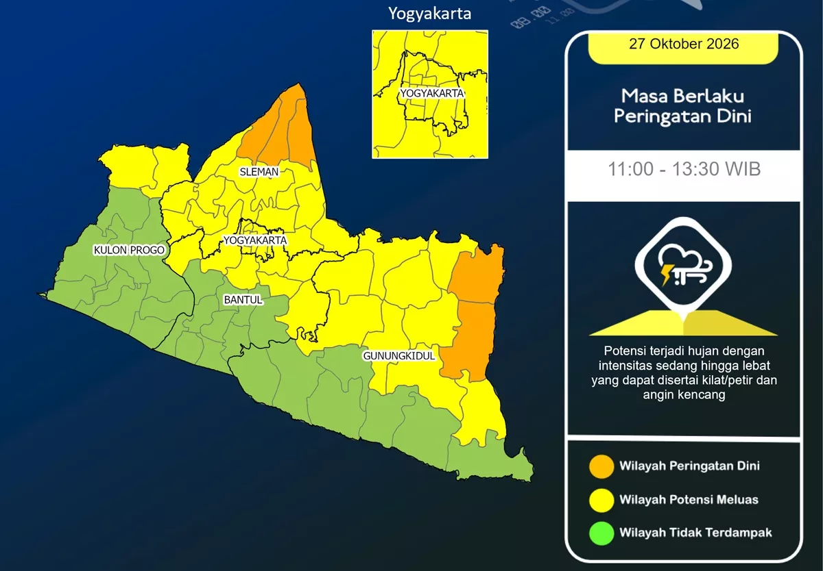 Awas! DIY Mendadak Cuaca Ekstrem, Hujan Lebat dan Petir Landa Wilayah Ini