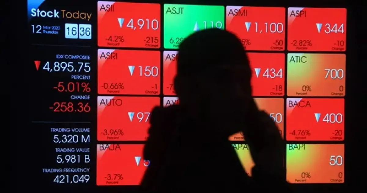 Kiamat Pasar Keuangan Asia Hari Ini: IHSG Ambruk ke Level Terendah 5 Tahun dan Rupiah Jeblok Rp18.190!